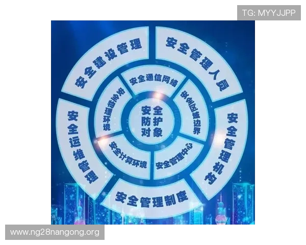 三分快三平台安全保障措施全面解析保障玩家资金与信息安全